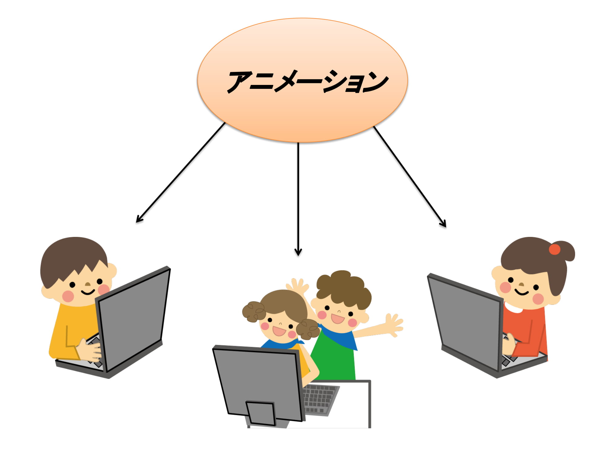 ご長寿ビルブランディング